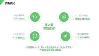 大學(xué)生創(chuàng  )新創(chuàng  )業(yè)計劃書(shū)燒烤店,大學(xué)生書(shū)屋創(chuàng  )新創(chuàng  )業(yè)計劃書(shū),大學(xué)生化妝品創(chuàng  )新創(chuàng  )業(yè)計劃書(shū)