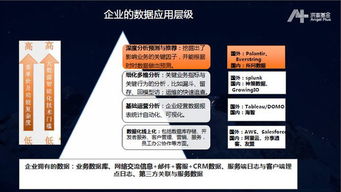 創(chuàng)業(yè)機(jī)會評估的準(zhǔn)則有哪些?,創(chuàng)業(yè)機(jī)會的市場評估主要包括,評估創(chuàng)業(yè)機(jī)會的3d模型是指