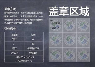 駕校算創(chuàng  )新創(chuàng  )業(yè)學(xué)分么