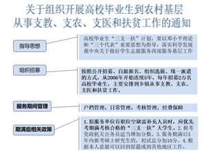 促進(jìn)大學(xué)生創(chuàng)新創(chuàng)業(yè)轉(zhuǎn)化的方法,大學(xué)生創(chuàng)新創(chuàng)業(yè)指導(dǎo)老師意見,大學(xué)生創(chuàng)新創(chuàng)業(yè)建議和意見