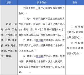 四川交通職業(yè)技術(shù)學(xué)院創(chuàng  )新創(chuàng  )業(yè)學(xué)院網(wǎng)址,四川交通職業(yè)技術(shù)學(xué)院創(chuàng  )新創(chuàng  )業(yè)網(wǎng),四川化工職業(yè)技術(shù)學(xué)院創(chuàng  )新創(chuàng  )業(yè)學(xué)分