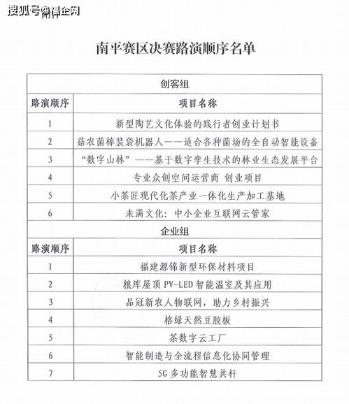 創(chuàng  )新創(chuàng  )業(yè)學(xué)分申請表申請理由,大學(xué)生創(chuàng  )新創(chuàng  )業(yè)申請表,校內創(chuàng  )新創(chuàng  )業(yè)活動(dòng)策劃