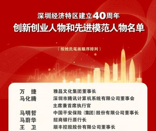 建立創(chuàng  )新創(chuàng  )業(yè)檔案