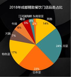 發(fā)展規劃,創(chuàng  )新,創(chuàng  )業(yè),大學(xué)