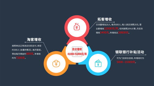 互聯(lián)網(wǎng)企業(yè)創(chuàng  )新創(chuàng  )業(yè)模式,互聯(lián)網(wǎng)+的創(chuàng  )新創(chuàng  )業(yè)模式是什么,互聯(lián)網(wǎng)+創(chuàng  )新創(chuàng  )業(yè)