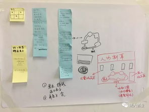 創(chuàng  )新創(chuàng  )業(yè)導論心得論文1000字,大學(xué)生創(chuàng  )新創(chuàng  )業(yè)導論論文,創(chuàng  )新創(chuàng  )業(yè)導論論文1000字