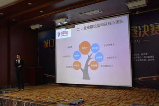 創(chuàng  )新創(chuàng  )業(yè)特色效益農業(yè)