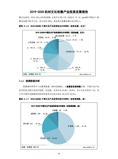 文化產(chǎn)業(yè)創(chuàng  )新創(chuàng  )業(yè)點(diǎn)子,新時(shí)代大學(xué)生文化產(chǎn)業(yè)創(chuàng  )新論文,創(chuàng  )新創(chuàng  )業(yè)與文化產(chǎn)業(yè)管理專(zhuān)業(yè)的關(guān)系