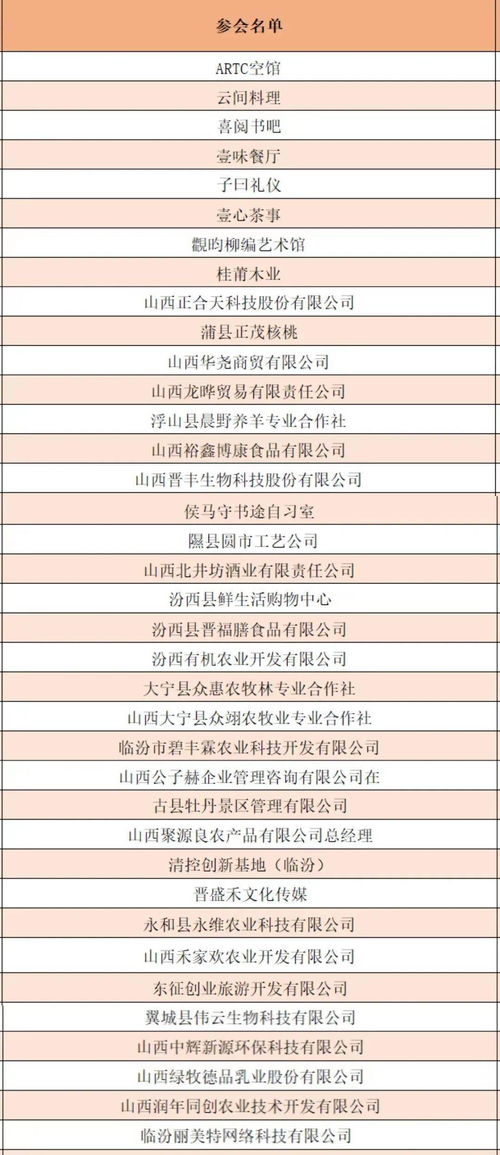 機考,創(chuàng  )新,基礎,創(chuàng  )業(yè)