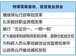 當前的創(chuàng  )新創(chuàng  )業(yè)環(huán)境有哪些