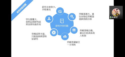 大學(xué)生創(chuàng  )新創(chuàng  )業(yè)項目的開(kāi)題答辯