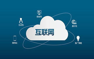 創(chuàng  )新創(chuàng  )業(yè)網(wǎng)上平臺計劃書(shū),大學(xué)生創(chuàng  )新創(chuàng  )業(yè)網(wǎng),大學(xué)生創(chuàng  )新創(chuàng  )業(yè)網(wǎng)官網(wǎng)
