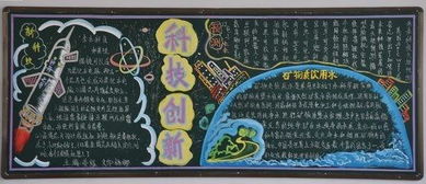 黑板報,為主題,創(chuàng  )新,創(chuàng  )業(yè)