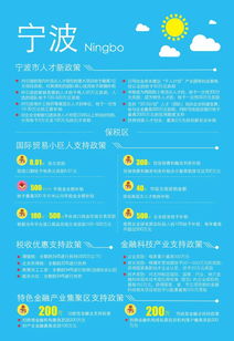 大學(xué)生創(chuàng  )新創(chuàng  )業(yè)企業(yè)計劃書(shū),大學(xué)生創(chuàng  )新創(chuàng  )業(yè)成長(cháng)手冊,大學(xué)生創(chuàng  )新創(chuàng  )業(yè)企業(yè)介紹
