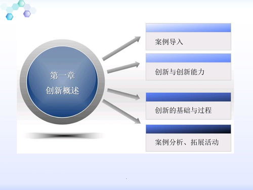 創(chuàng  )新創(chuàng  )業(yè)基礎第一章讀書(shū)筆記,大學(xué)生創(chuàng  )新創(chuàng  )業(yè)基礎第一章測試答案,創(chuàng  )新創(chuàng  )業(yè)基礎第一章答案