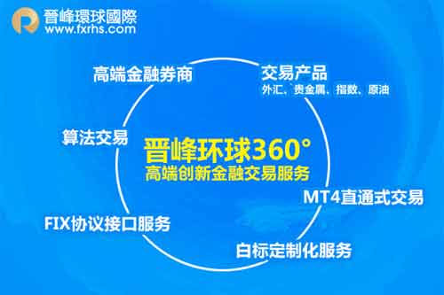 金融如何有效服務(wù)創(chuàng  )新創(chuàng  )業(yè)