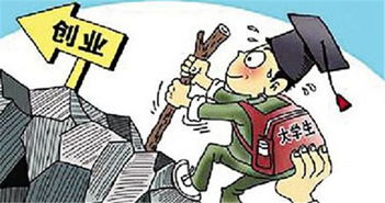 大學(xué)生創(chuàng  )新創(chuàng  )業(yè)學(xué)分在哪里查