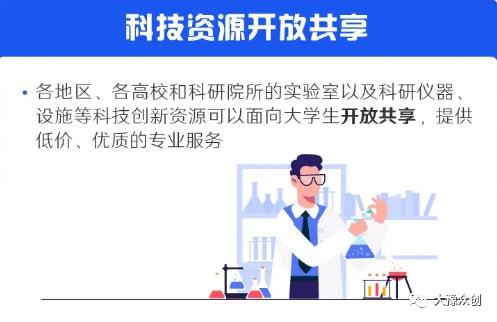 創(chuàng  )新,創(chuàng  )業(yè),大學(xué)