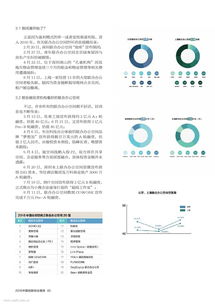 創(chuàng)新創(chuàng)業(yè)模擬實訓(xùn)報告,創(chuàng)新創(chuàng)業(yè)實踐報告3000字,創(chuàng)新創(chuàng)業(yè)實踐報告