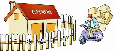 創(chuàng)新創(chuàng)業(yè)商機(jī)畫(huà)板,創(chuàng)新創(chuàng)業(yè)商機(jī)規(guī)劃,大學(xué)生創(chuàng)新創(chuàng)業(yè)商機(jī)