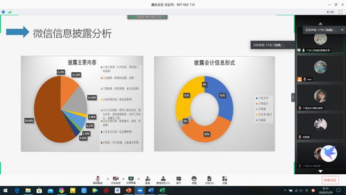 答辯,省級,創(chuàng  )業(yè)項目,創(chuàng  )新