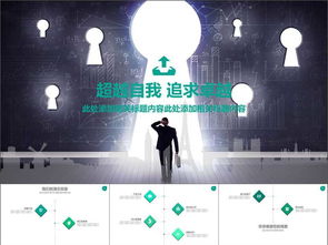 職業(yè)規劃,思考,創(chuàng  )新,創(chuàng  )業(yè)