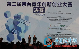 臺灣的創(chuàng  )新創(chuàng  )業(yè)環(huán)境
