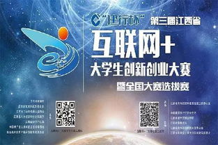 大學(xué)生創(chuàng  )新創(chuàng  )業(yè)大賽投票記錄,全國大學(xué)生創(chuàng  )新創(chuàng  )業(yè)大賽,大學(xué)生創(chuàng  )新創(chuàng  )業(yè)大賽官網(wǎng)
