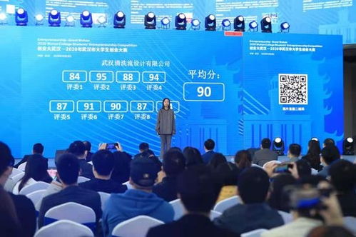 2020大學(xué)生創(chuàng  )新創(chuàng  )業(yè)大賽決賽