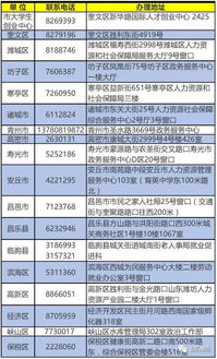 濰坊市創(chuàng  )新創(chuàng  )業(yè)歸哪管理