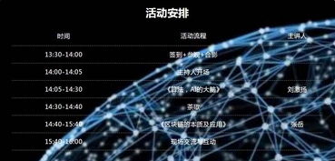 區(qū)塊,創(chuàng)新,創(chuàng)業(yè),平臺