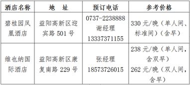 填寫(xiě),大賽,創(chuàng  )新,創(chuàng  )業(yè)