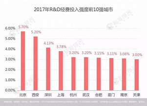 創(chuàng)新創(chuàng)業(yè),創(chuàng)新創(chuàng)業(yè),對(duì)創(chuàng)新創(chuàng)業(yè)的認(rèn)識(shí)和看法