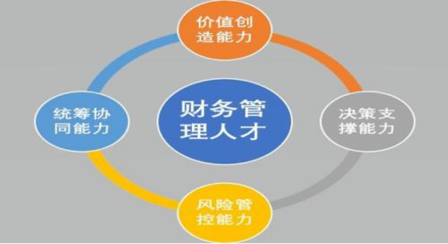 創(chuàng  )新創(chuàng  )業(yè)風(fēng)險與對策,創(chuàng  )新與創(chuàng  )業(yè)風(fēng)險的關(guān)系,創(chuàng  )業(yè)風(fēng)險管控對策