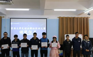 創(chuàng  )新創(chuàng  )業(yè)實(shí)訓模擬商戰