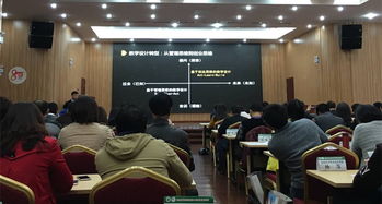 重慶人文科技學(xué)院創(chuàng  )新創(chuàng  )業(yè)學(xué)分,四川工業(yè)科技學(xué)院創(chuàng  )新創(chuàng  )業(yè)學(xué)分,江西科技學(xué)院創(chuàng  )新創(chuàng  )業(yè)學(xué)分