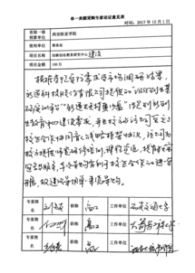 創(chuàng  )業(yè)項目,成員,意見(jiàn),創(chuàng  )新
