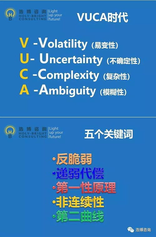 對創(chuàng  )新創(chuàng  )業(yè)課的感受,對創(chuàng  )新創(chuàng  )業(yè)課的看法和感受,創(chuàng  )新創(chuàng  )業(yè)課的收獲與感受