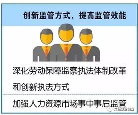創(chuàng  )業(yè),關(guān)系,創(chuàng  )新,與傳統