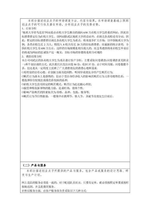 大學(xué)生創(chuàng  )新創(chuàng  )業(yè)項目申報書(shū),創(chuàng  )新創(chuàng  )業(yè)項目申報書(shū)范文,創(chuàng  )新創(chuàng  )業(yè)訓練項目申報書(shū)