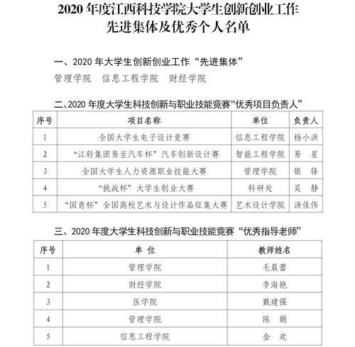 創(chuàng  )新創(chuàng  )業(yè)考核報告
