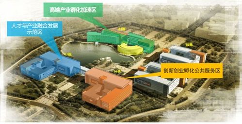 成都市創(chuàng)新創(chuàng)業(yè)統(tǒng)計(jì)監(jiān)測(cè)系統(tǒng)