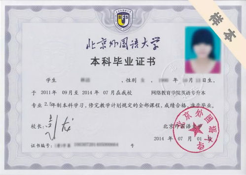 北京外國語(yǔ)大學(xué)創(chuàng  )新創(chuàng  )業(yè)學(xué)分