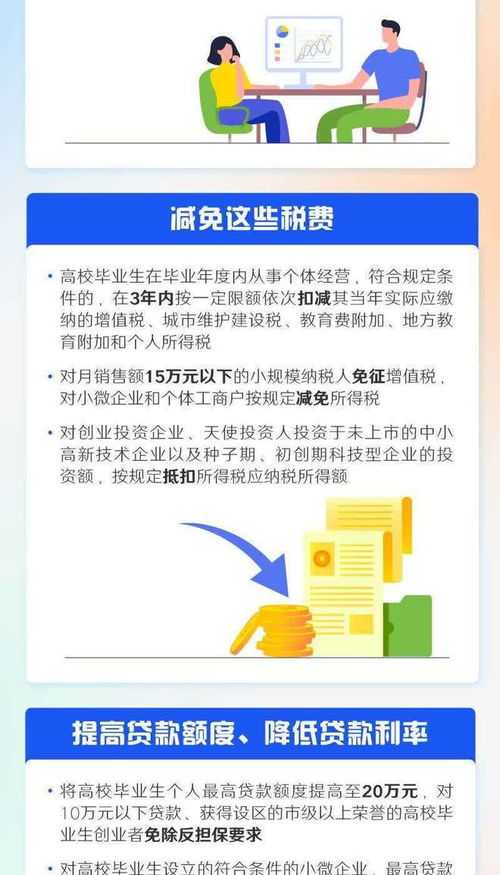 國家對于大學(xué)生創(chuàng  )新創(chuàng  )業(yè)的政策扶持是哪四個(gè)方面,國家對于大學(xué)生創(chuàng  )新創(chuàng  )業(yè)的政策扶持框架是哪四個(gè)方面,國家對于大學(xué)生創(chuàng  )新創(chuàng  )業(yè)的政策扶持框架有哪些