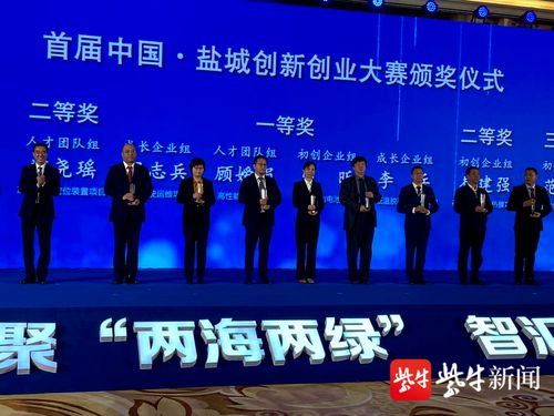 第五批鹽城市創(chuàng  )新創(chuàng  )業(yè)領(lǐng)軍人才資助對象何國球