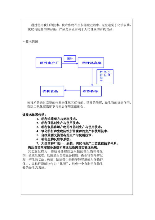 地攤經(jīng)濟創(chuàng  )新創(chuàng  )業(yè)計劃書(shū),創(chuàng  )新創(chuàng  )業(yè)蛋糕店計劃書(shū),創(chuàng  )新創(chuàng  )業(yè)茶館計劃書(shū)