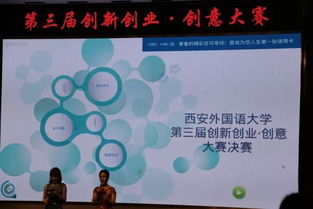 大學(xué)生創(chuàng  )新創(chuàng  )業(yè)大賽獲獎,創(chuàng  )新創(chuàng  )業(yè)大賽獲獎ppt,第三屆創(chuàng  )新創(chuàng  )業(yè)大賽獲獎