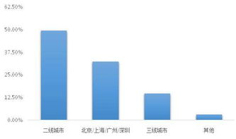 創(chuàng  )新創(chuàng  )業(yè)實(shí)訓總結,創(chuàng  )新創(chuàng  )業(yè)個(gè)人總結,大學(xué)生創(chuàng  )新創(chuàng  )業(yè)總結