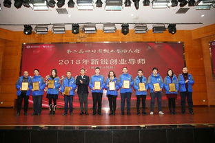 四川省創(chuàng)新創(chuàng)業(yè)促進(jìn)會,四川省創(chuàng)新創(chuàng)業(yè)中心,四川省大學(xué)生創(chuàng)新創(chuàng)業(yè)官網(wǎng)