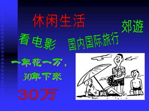 創(chuàng  )新,心理,創(chuàng  )業(yè)